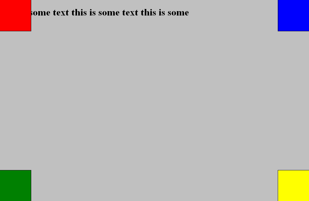 css xhtml positioning tutorial